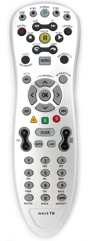 MOTOROLA CISCO MXV3