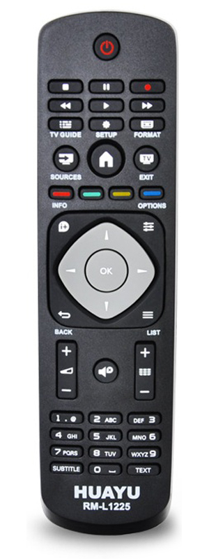 RM-L1225