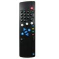 ПУЛЬТЫ ДУ GRUNDIG