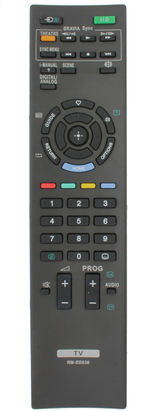 RM-ED036