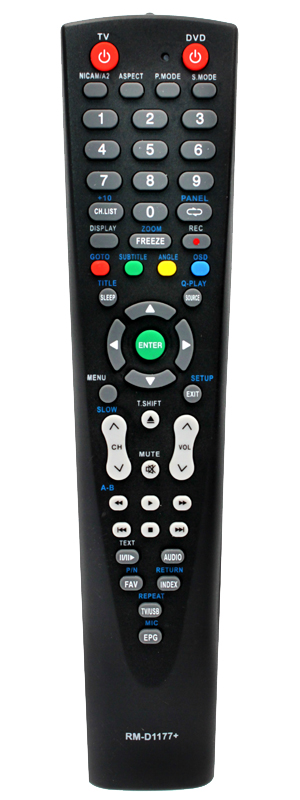 RM-D1177+