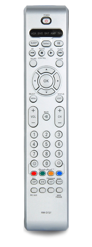 RM-D727