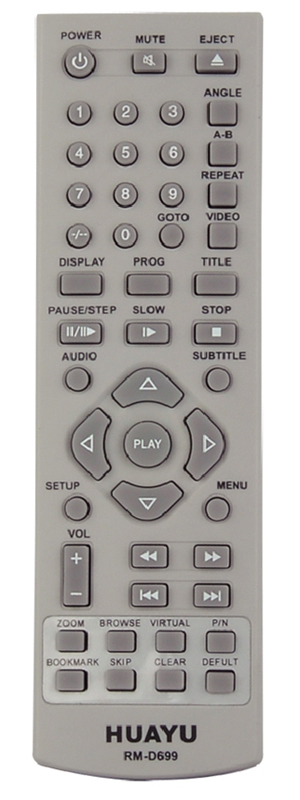 RM-D699
