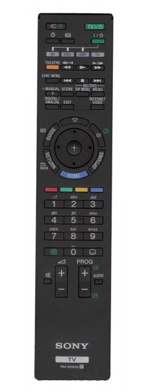 RM-ED033