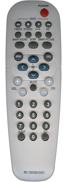 Philips RC19335010