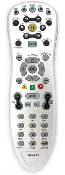 MOTOROLA CISCO MXV3