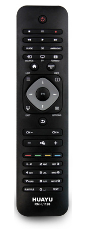 RM-L1128