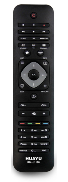 RM-L1128