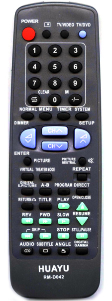 SHARP RM-D042