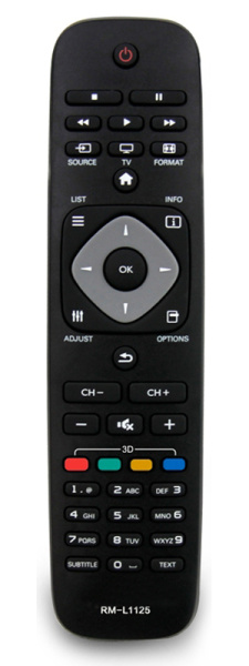 RM-L1125