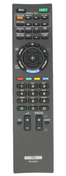 RM-ED034