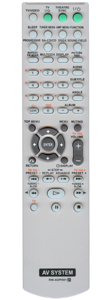 Sony RM-ADP001