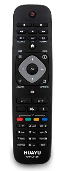 RM-L1125