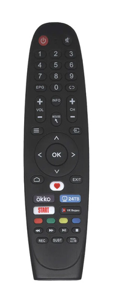 12493