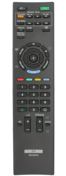 RM-ED036
