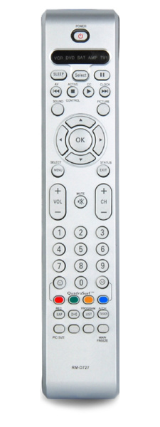 RM-D727