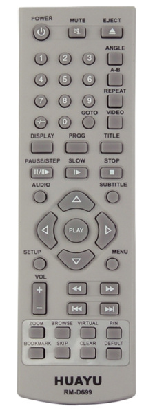 RM-D699