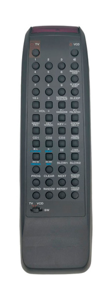 12640