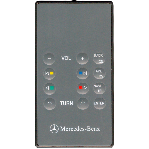 Mercedes-Benz A220