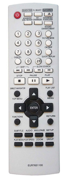 PANASONIC EUR7621010